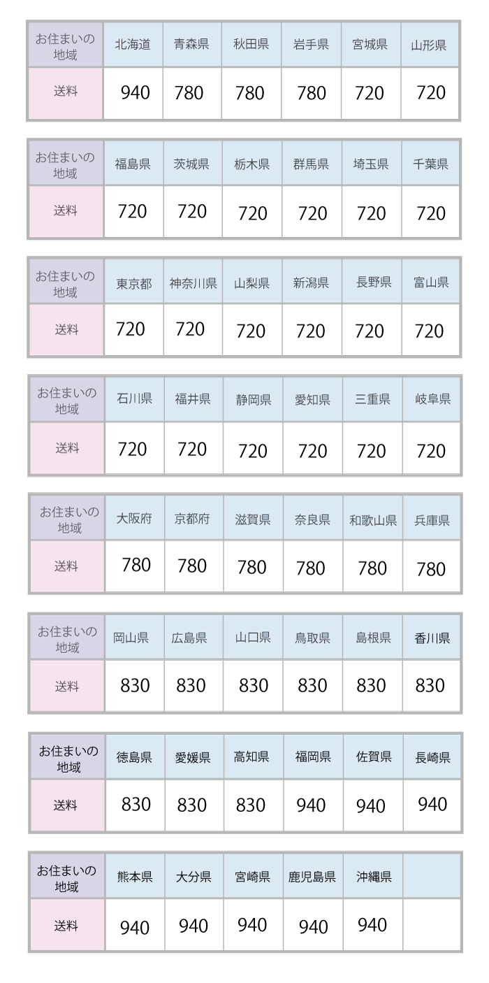 世界のはじまり SEKAHAJI OFFICIAL WEB SITE